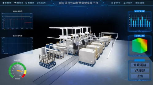 5G與VR驅(qū)動(dòng)的數(shù)字孿生技術(shù) 為國內(nèi)最大熱處理爐企業(yè)提升25%運(yùn)維效率的實(shí)踐與啟示